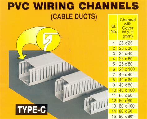 pvc chanel|pvc channel for electrical wiring.